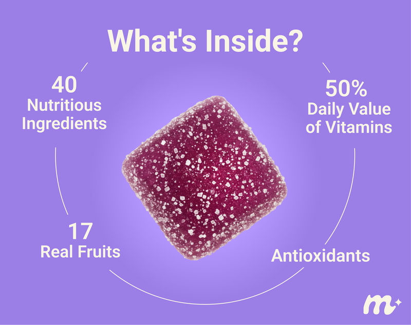 A Sleep + Vitamin Gummies